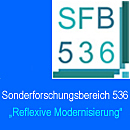 Logo des SFB 536 Reflexive Modernisierung